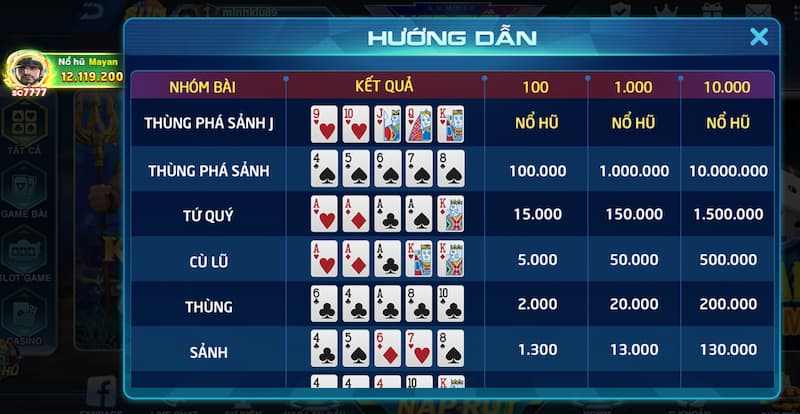 Mini Poker Sumvip: Game quay bài may mắn, giải trí cực đỉnh 3 chơi minipoker Sum Vip